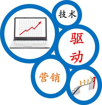 蘭州中天立網絡信息技術有限公司 專業網絡技術服務，以態度贏得信賴